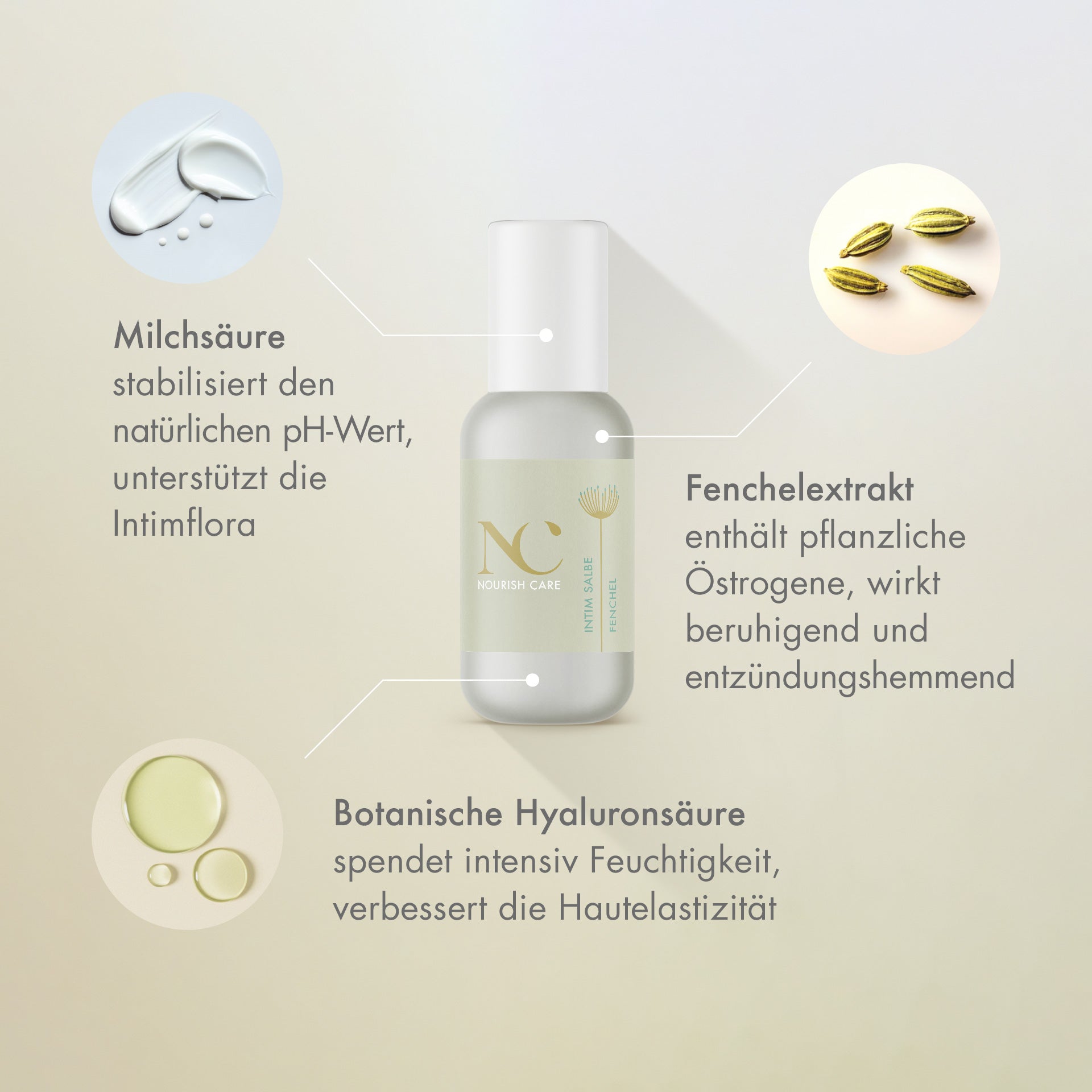 Intimcreme mit Milchsäure, Fenchelextrakt und Botanischer Hyaluronsäure