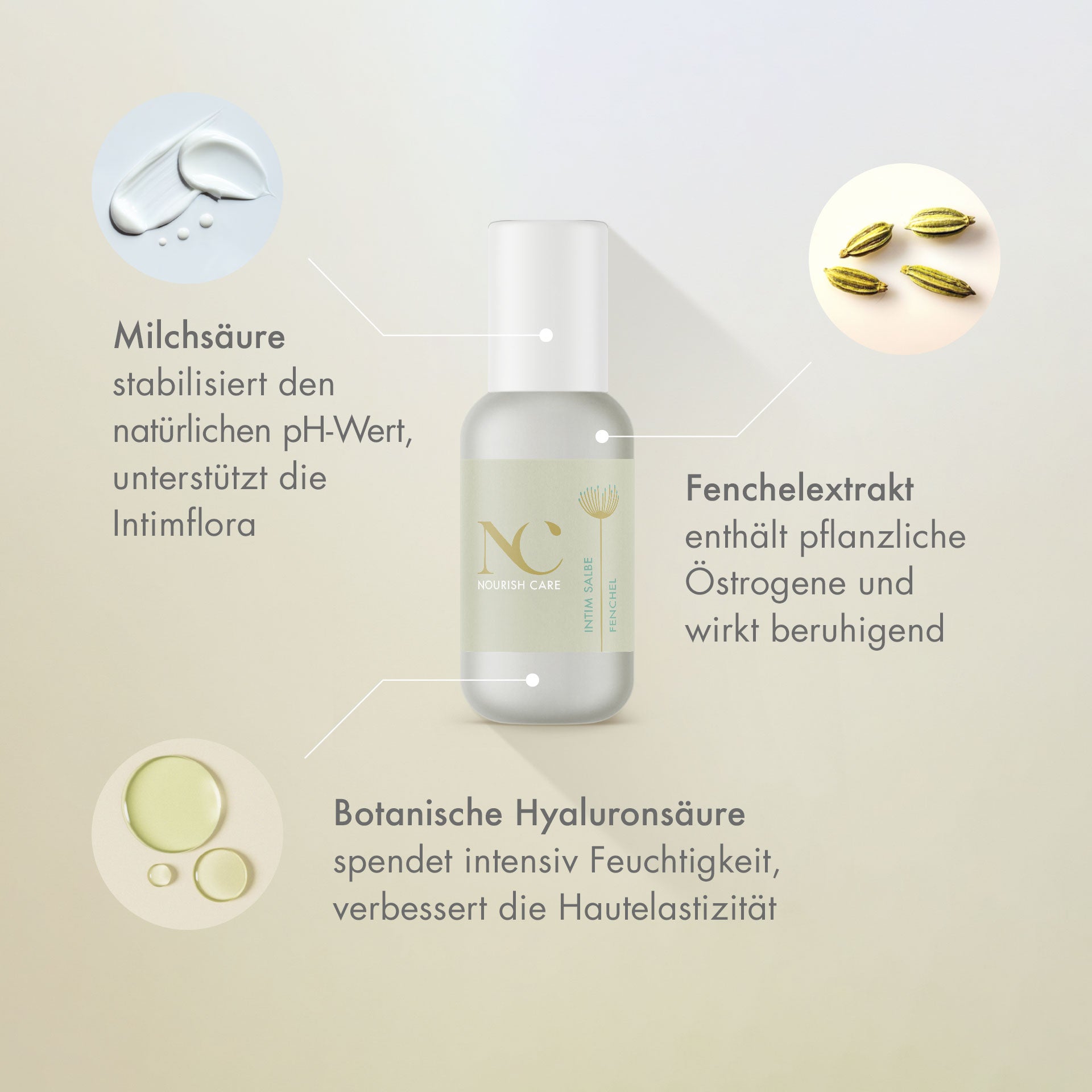 Intimcreme mit Milchsäure, Fenchelextrakt und Botanischer Hyaluronsäure