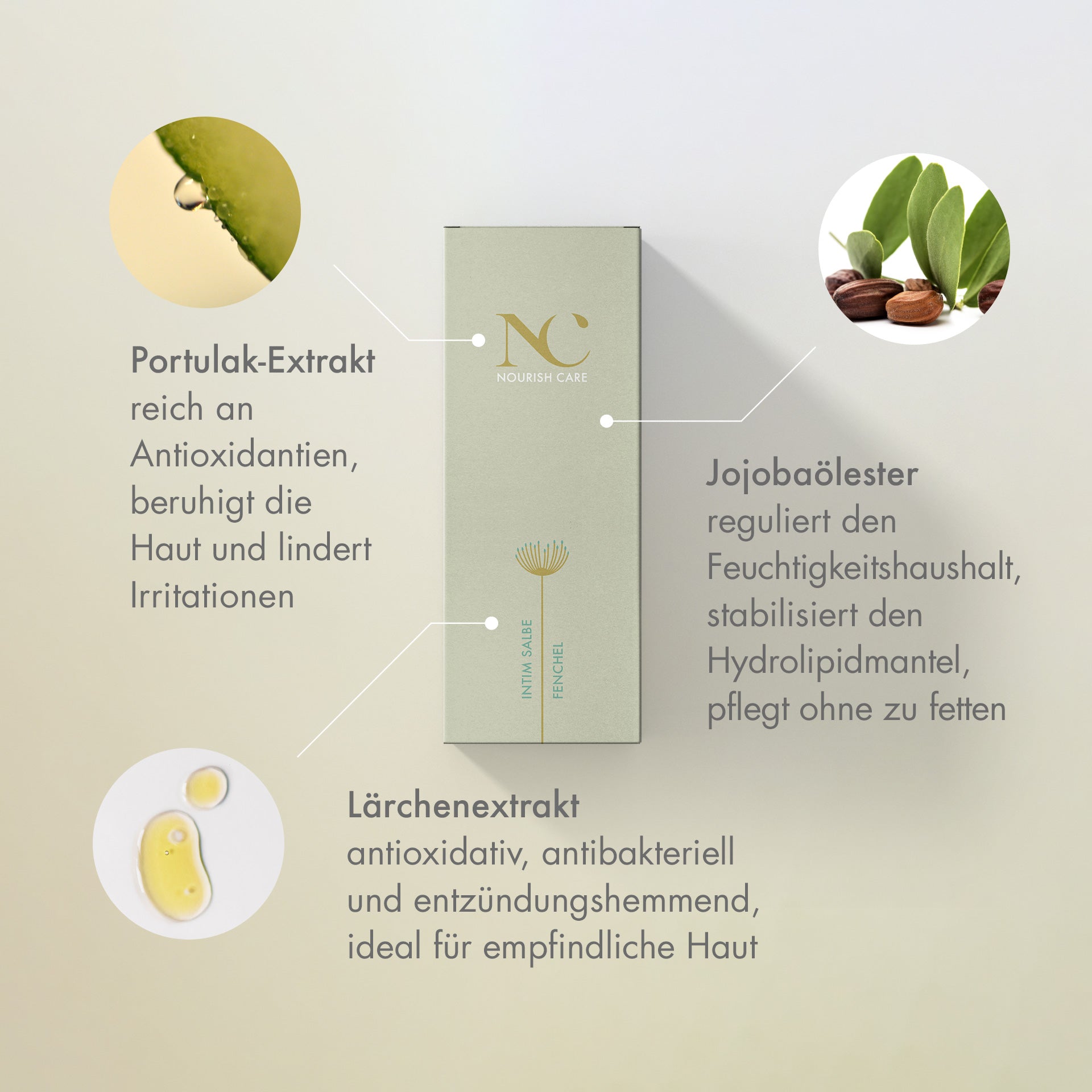 Feuchtigkeitsspendende Intimcreme mit natürlichen Inhaltsstoffen