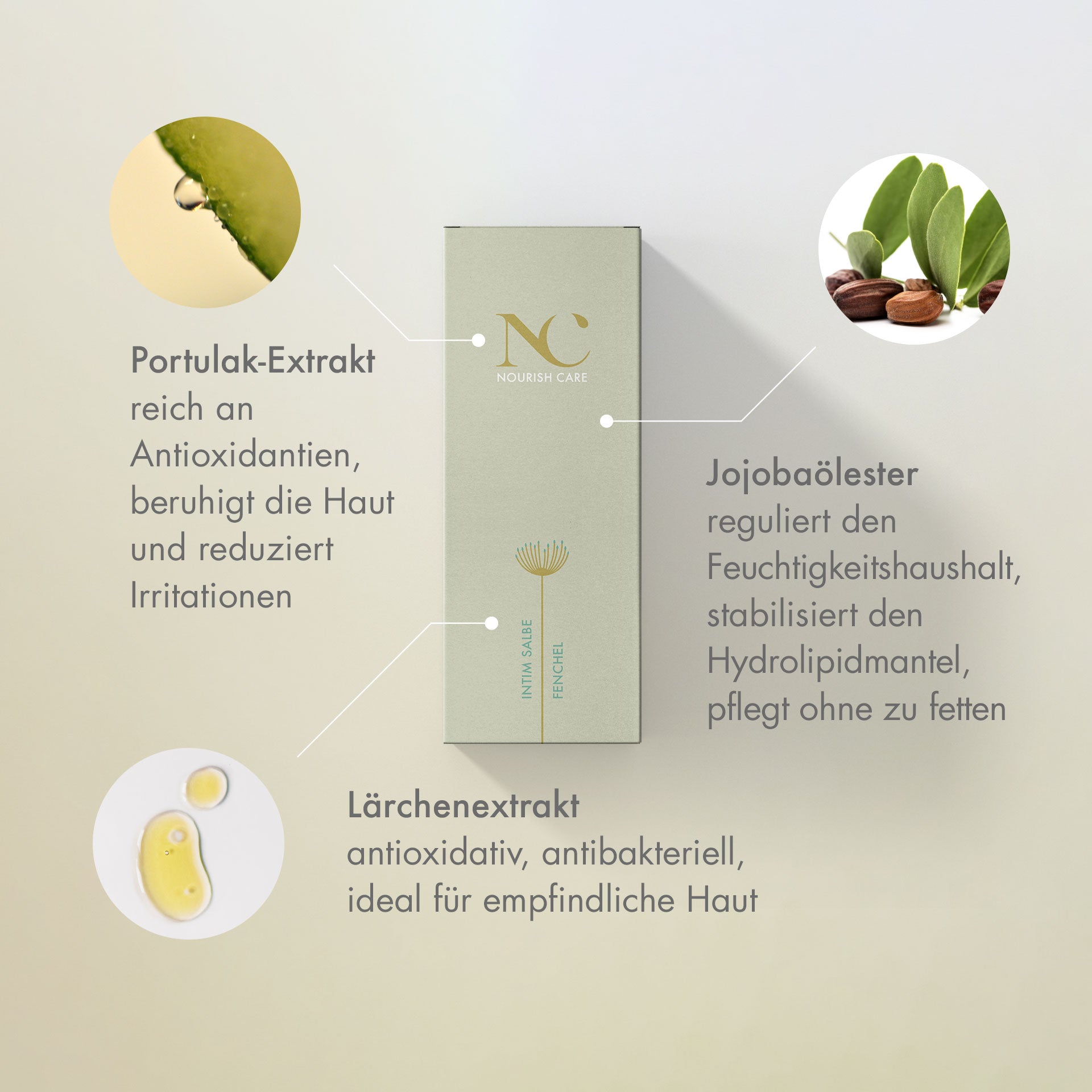 Feuchtigkeitsspendende Intimcreme mit natürlichen Inhaltsstoffen